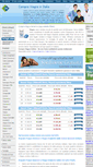 Mobile Screenshot of compraviagraitalia.net